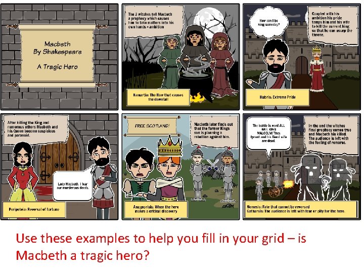 Use these examples to help you fill in your grid – is Macbeth a