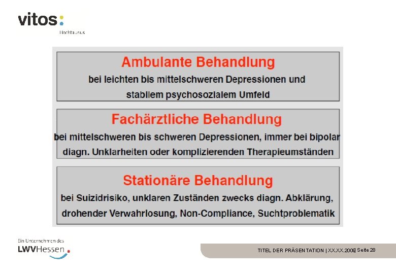 TITEL DER PRÄSENTATION | XX. 2009| Seite 28 