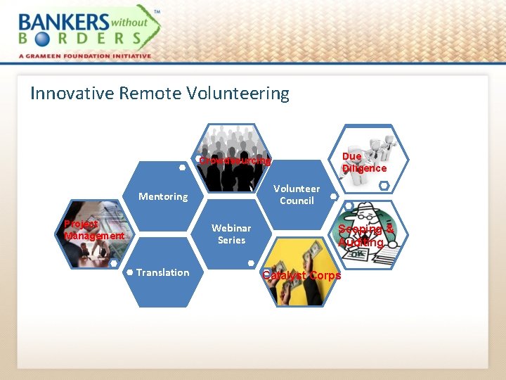 Innovative Remote Volunteering Due Diligence Crowdsourcing Volunteer Council Mentoring Project Management Webinar Series Translation