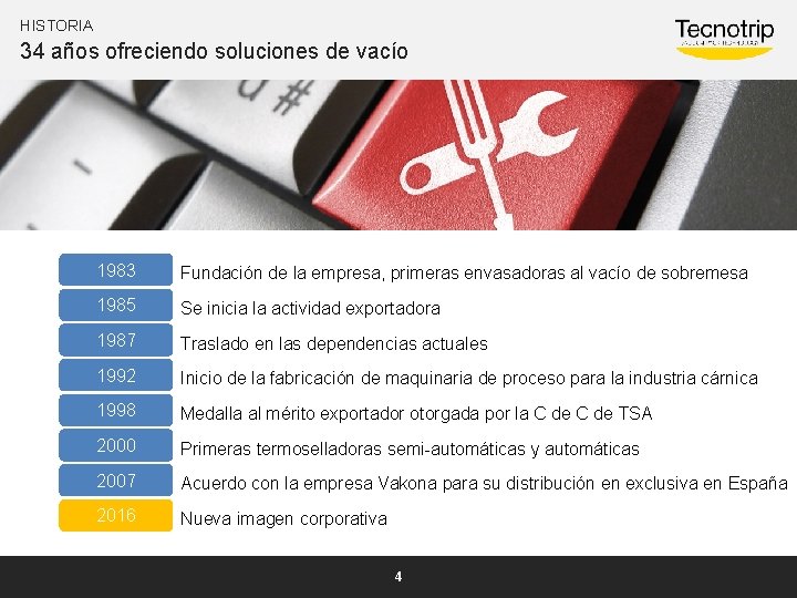 HISTORIA 34 años ofreciendo soluciones de vacío 1983 Fundación de la empresa, primeras envasadoras