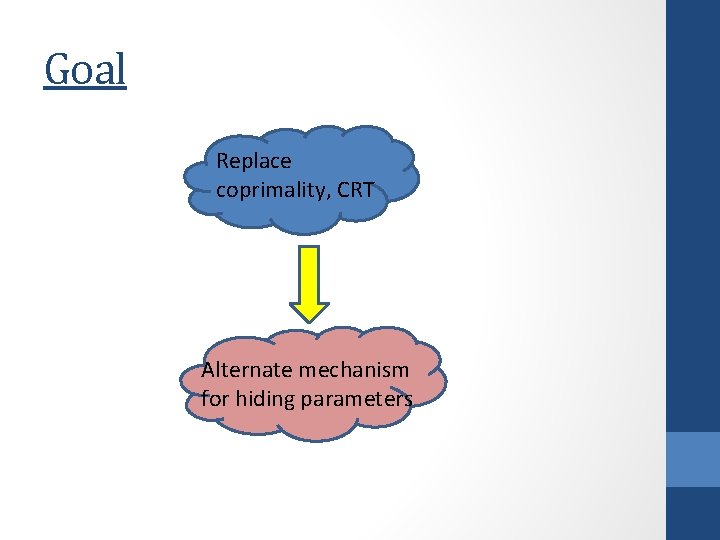 Goal Replace coprimality, CRT Alternate mechanism for hiding parameters 