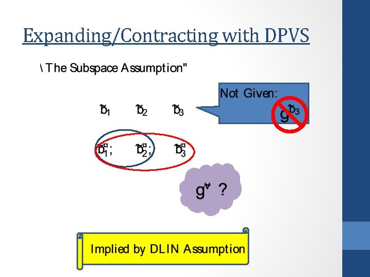 Expanding/Contracting with DPVS 