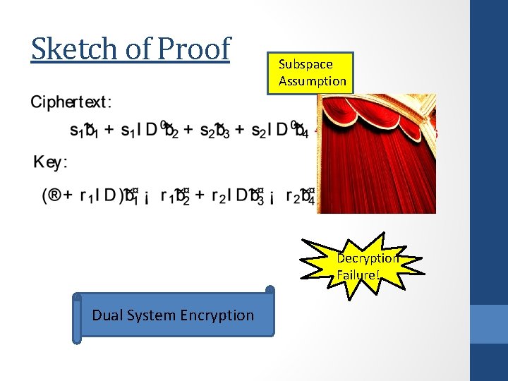 Sketch of Proof Subspace Assumption Decryption Failure! Dual System Encryption 