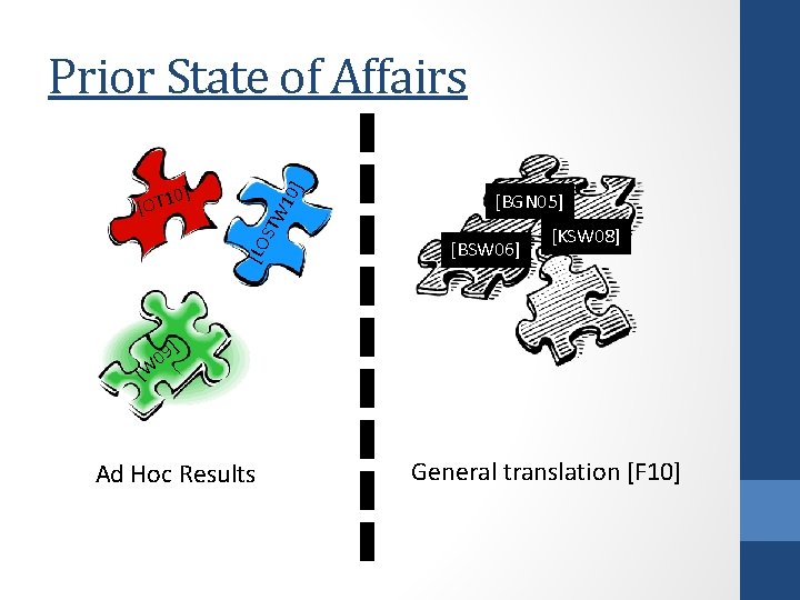 [LO STW 10 0] [OT 1 ] Prior State of Affairs [BGN 05] [BSW