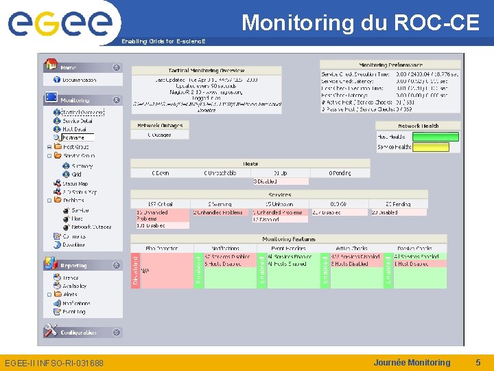 Monitoring du ROC-CE Enabling Grids for E-scienc. E EGEE-II INFSO-RI-031688 Journée Monitoring 5 