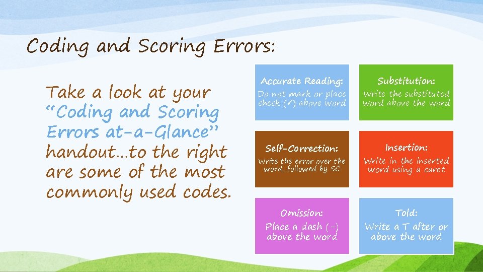 Coding and Scoring Errors: Take a look at your “Coding and Scoring Errors at-a-Glance”