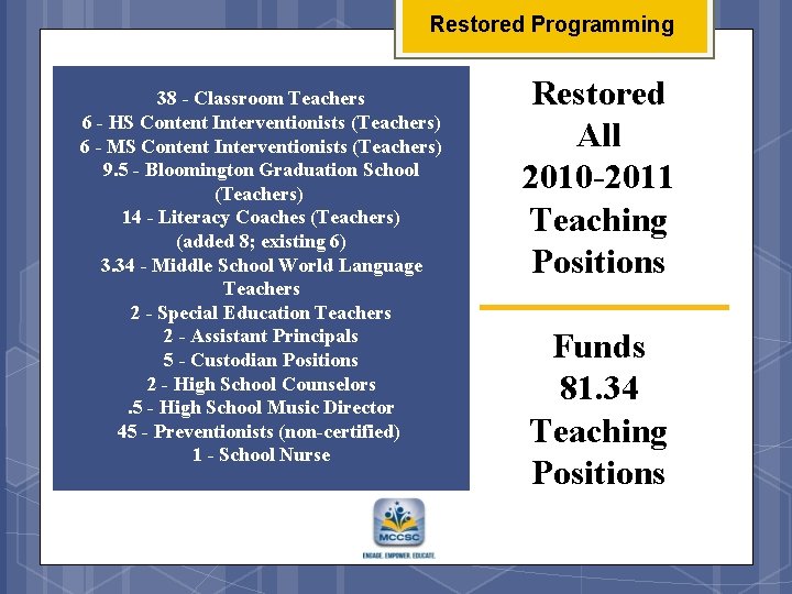 Restored Programming 38 - Classroom Teachers 6 - HS Content Interventionists (Teachers) 6 -