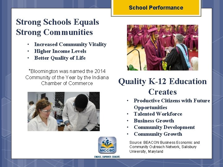 School Performance Strong Schools Equals Strong Communities • Increased Community Vitality • Higher Income