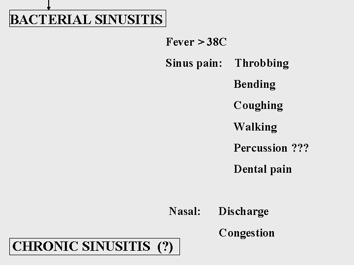 BACTERIAL SINUSITIS Fever > 38 C Sinus pain: Throbbing Bending Coughing Walking Percussion ?