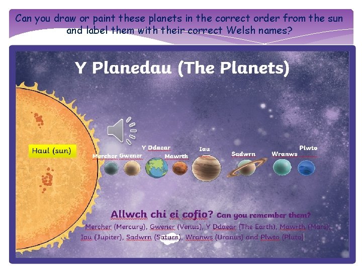 Can you draw or paint these planets in the correct order from the sun