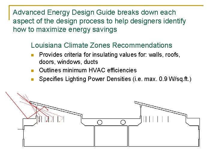 Advanced Energy Design Guide breaks down each aspect of the design process to help