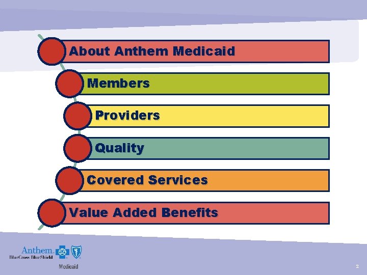 About Anthem Medicaid Members Providers Quality Covered Services Value Added Benefits 2 
