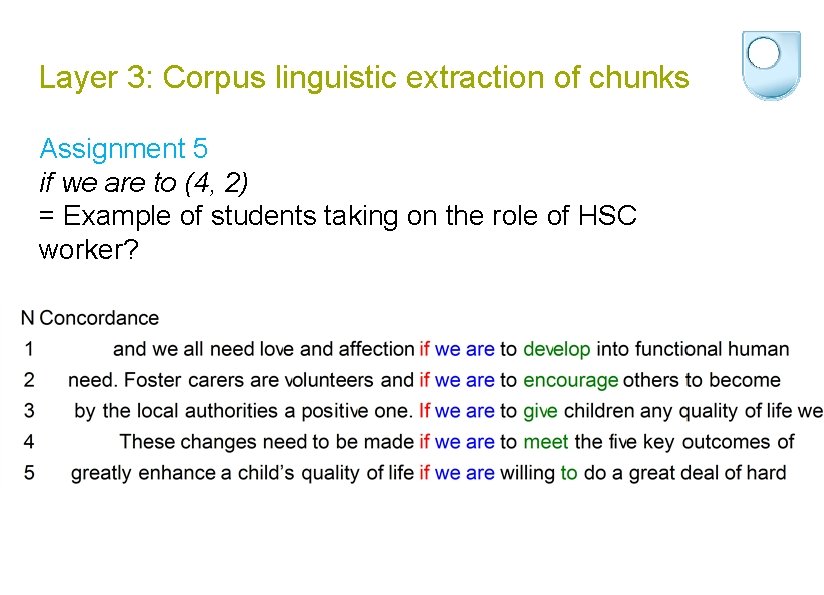 Layer 3: Corpus linguistic extraction of chunks Assignment 5 if we are to (4,