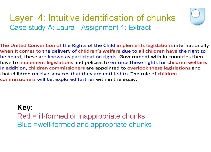 Layer 4: Intuitive identification of chunks Case study A: Laura - Assignment 1: Extract