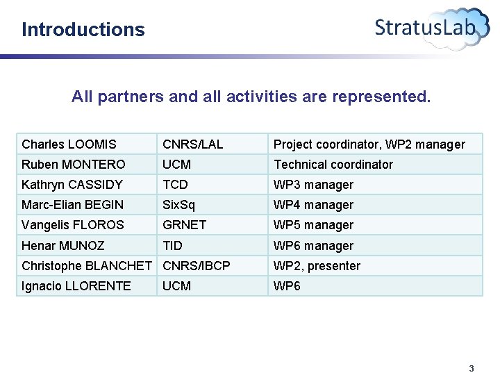 Introductions All partners and all activities are represented. Charles LOOMIS CNRS/LAL Project coordinator, WP