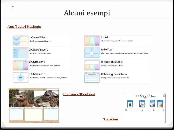 F Alcuni esempi App Tools 4 Students Compare. NContrast Timeline 