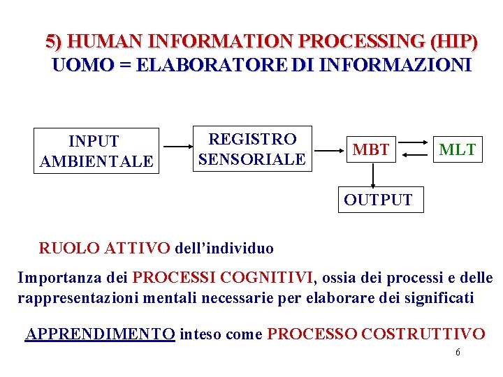 5) HUMAN INFORMATION PROCESSING (HIP) UOMO = ELABORATORE DI INFORMAZIONI INPUT AMBIENTALE REGISTRO SENSORIALE