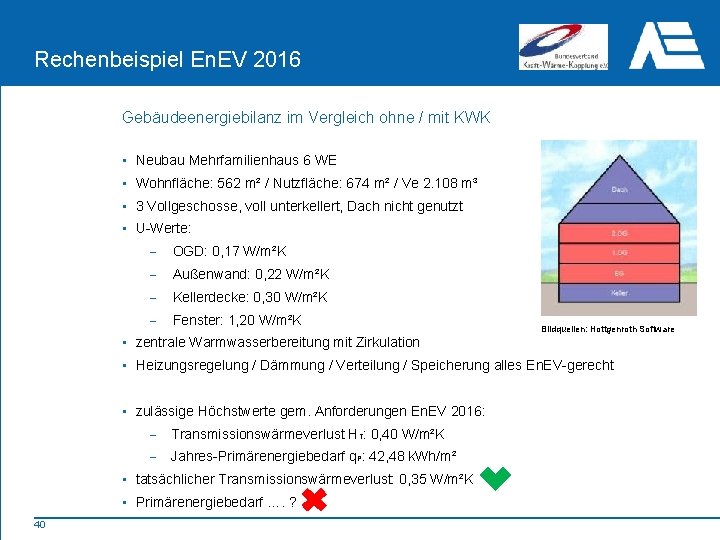 Rechenbeispiel En. EV 2016 Gebäudeenergiebilanz im Vergleich ohne / mit KWK • Neubau Mehrfamilienhaus