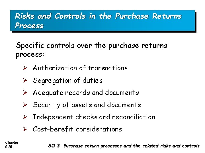 Risks and Controls in the Purchase Returns Process Specific controls over the purchase returns
