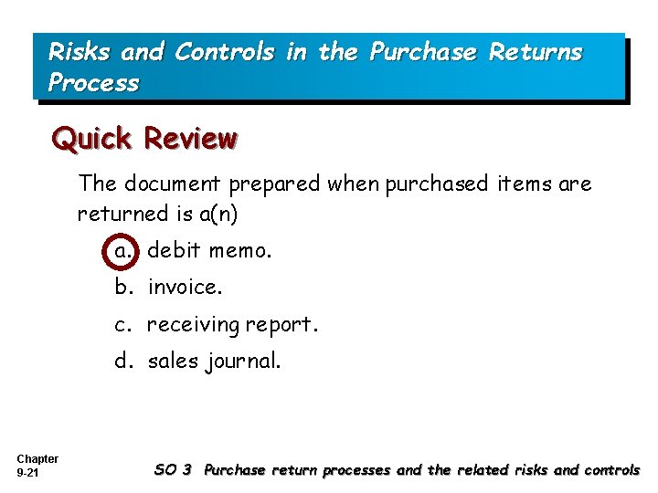 Risks and Controls in the Purchase Returns Process Quick Review The document prepared when