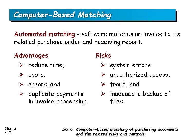 Computer-Based Matching Automated matching - software matches an invoice to its related purchase order