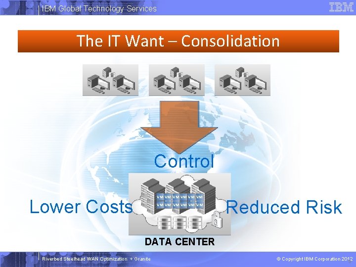 IBM Global Technology Services The IT Want – Consolidation Control VM VM VM Lower