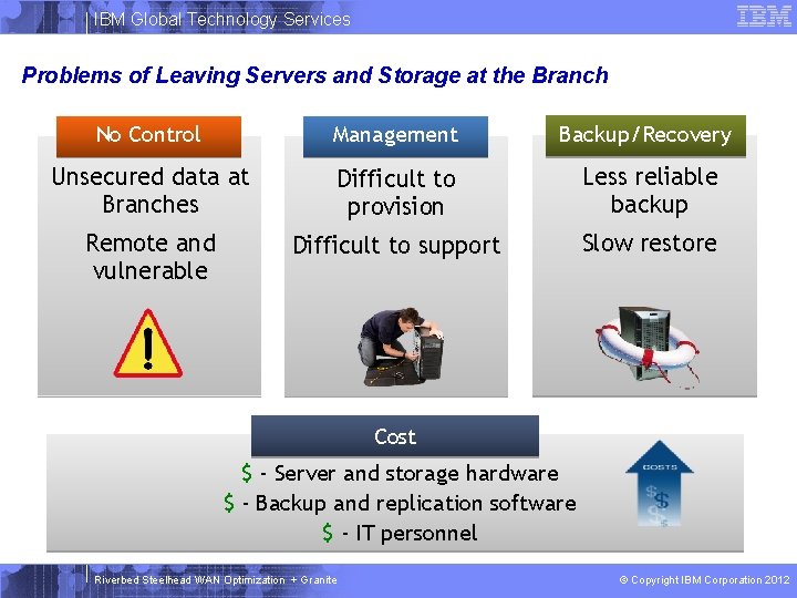 IBM Global Technology Services Problems of Leaving Servers and Storage at the Branch No