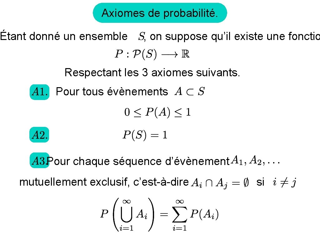 Axiomes de probabilité. Étant donné un ensemble , on suppose qu’il existe une fonctio