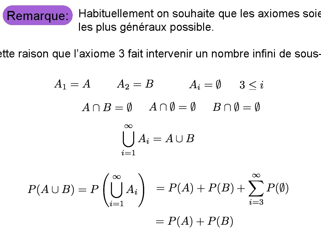 Remarque: Habituellement on souhaite que les axiomes soie les plus généraux possible. ette raison