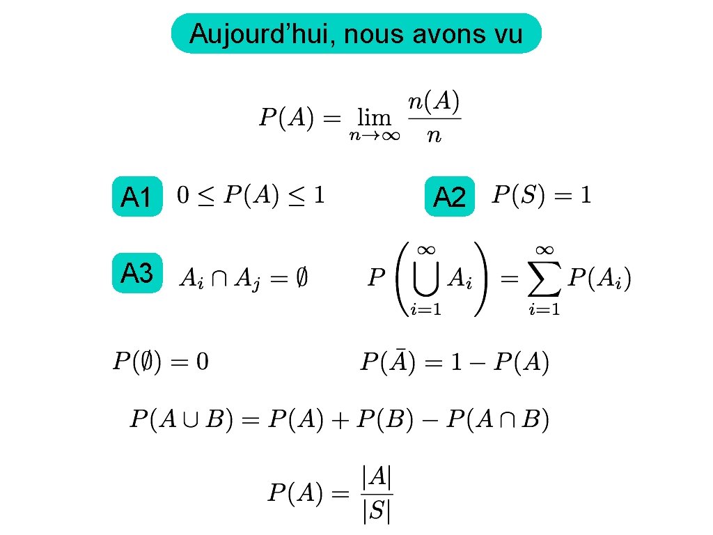 Aujourd’hui, nous avons vu A 1 A 3 A 2 