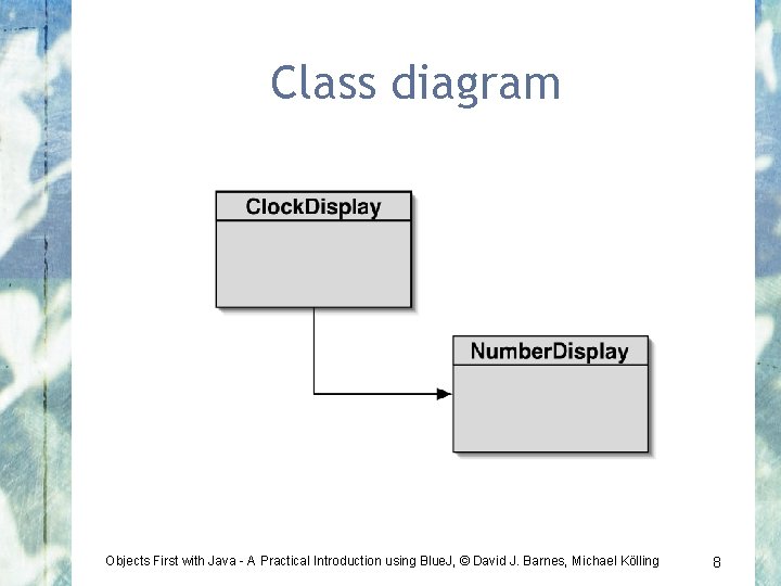 Class diagram Objects First with Java - A Practical Introduction using Blue. J, ©