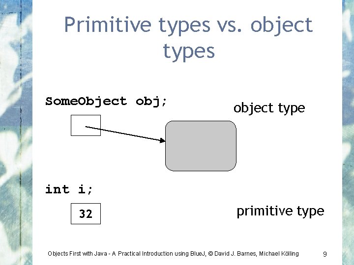 Primitive types vs. object types Some. Object obj; object type int i; 32 primitive