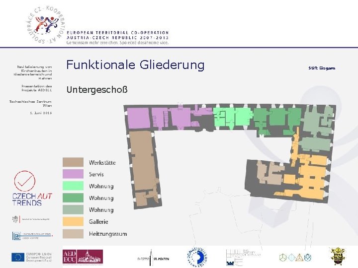 Revitalisierung von Kirchenbauten in Niederösterreich und Mähren Präsentation des Projekts AEDECC Funktionale Gliederung Untergeschoß