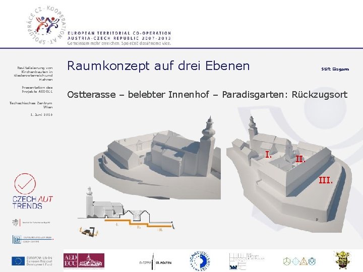 Revitalisierung von Kirchenbauten in Niederösterreich und Mähren Präsentation des Projekts AEDECC Raumkonzept auf drei