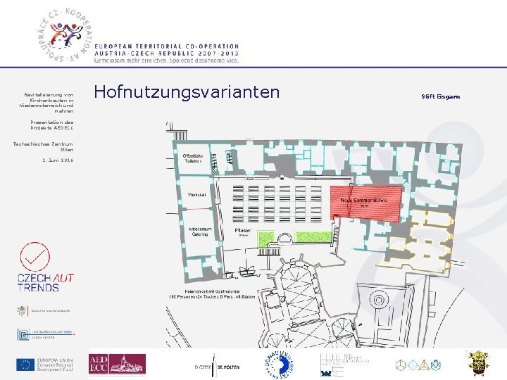 Revitalisierung von Kirchenbauten in Niederösterreich und Mähren Hofnutzungsvarianten Präsentation des Projekts AEDECC Tschechisches Zentrum