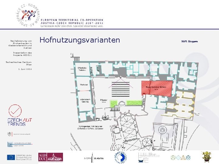 Revitalisierung von Kirchenbauten in Niederösterreich und Mähren Hofnutzungsvarianten Präsentation des Projekts AEDECC Tschechisches Zentrum
