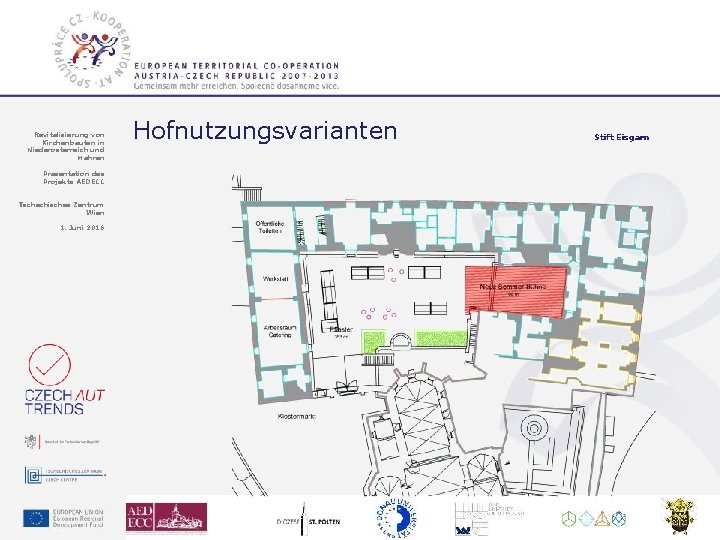 Revitalisierung von Kirchenbauten in Niederösterreich und Mähren Hofnutzungsvarianten Präsentation des Projekts AEDECC Tschechisches Zentrum