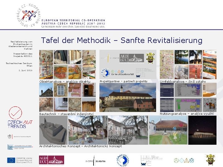 Revitalisierung von Kirchenbauten in Niederösterreich und Mähren Tafel der Methodik – Sanfte Revitalisierung Präsentation