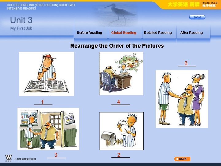 Before Reading Global Reading Detailed Reading After Reading Rearrange the Order of the Pictures