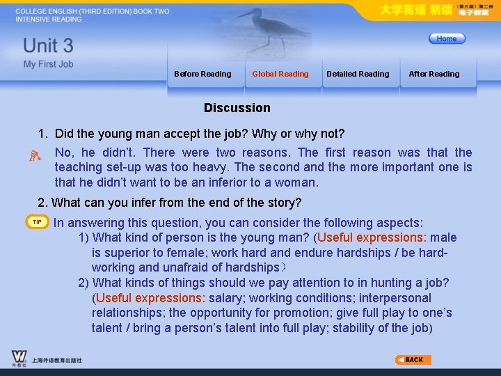 Before Reading Global Reading Detailed Reading After Reading Discussion 1. Did the young man