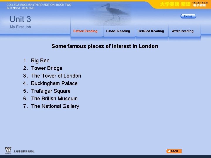 Before Reading Global Reading Detailed Reading Some famous places of interest in London 1.