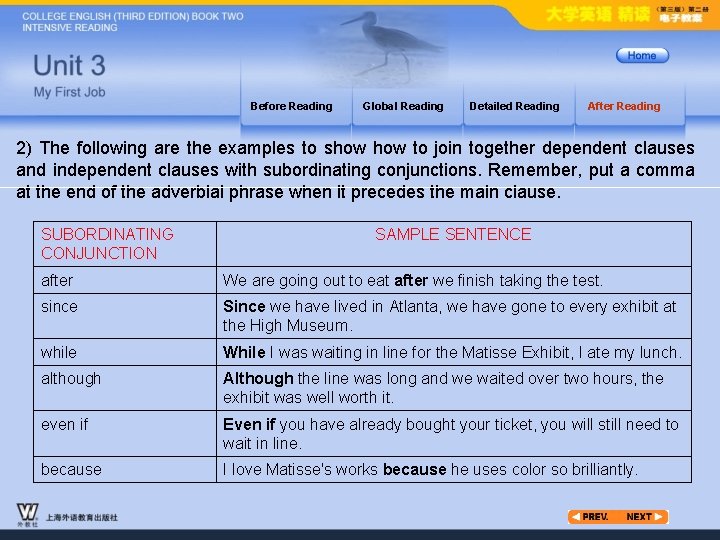 Before Reading Global Reading Detailed Reading After Reading 2) The following are the examples