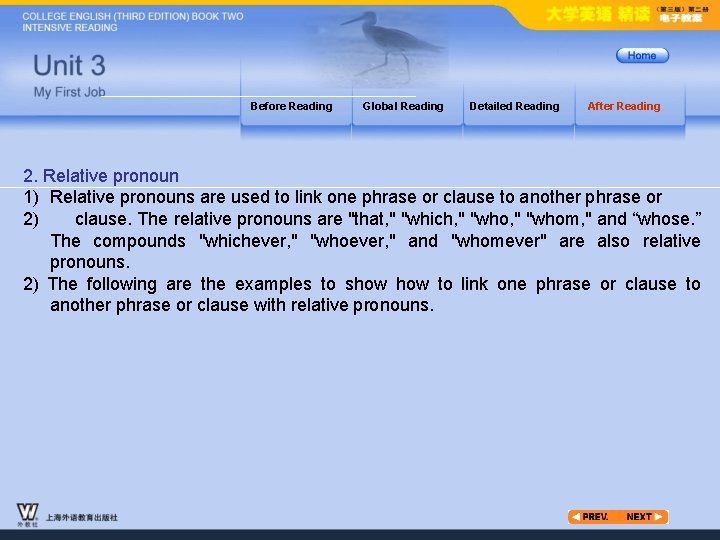 Before Reading Global Reading Detailed Reading After Reading 2. Relative pronoun 1) Relative pronouns