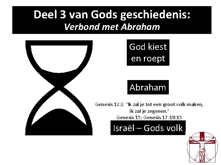 Deel 33 van Gods geschiedenis: Deel geschiedenis Verbond met Abraham God kiest en roept