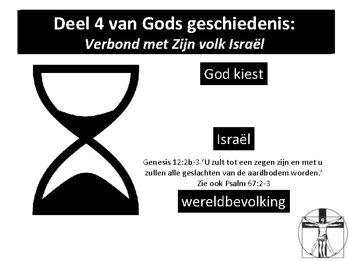 Deel 4 van Gods geschiedenis: Deel 4 van Gods geschiedenis Verbond met Zijn volk