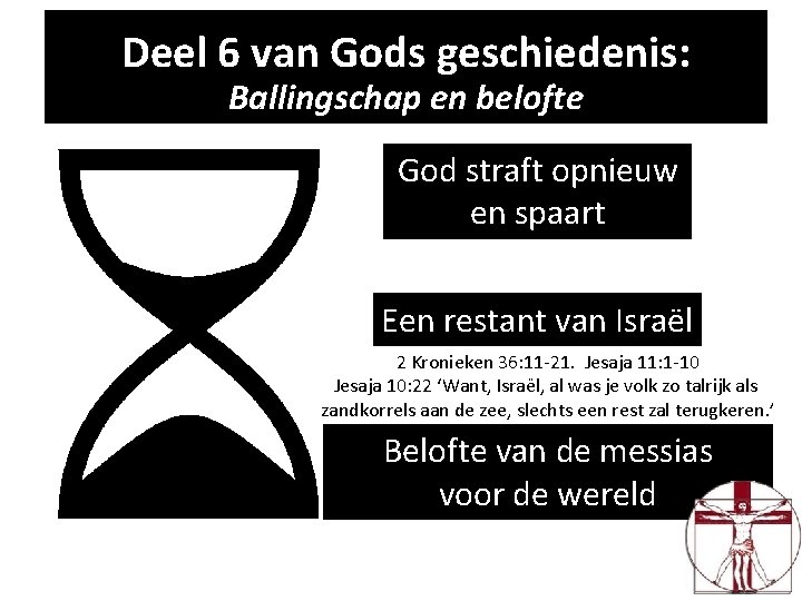 Deel 56 van Gods geschiedenis: Deel geschiedenis Ballingschap en belofte God straft opnieuw en