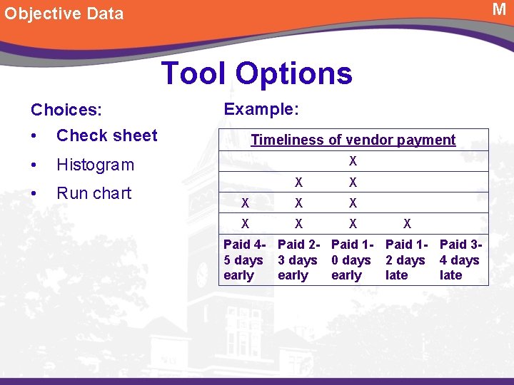 M Objective Data Tool Options Choices: • Check sheet • Histogram • Run chart