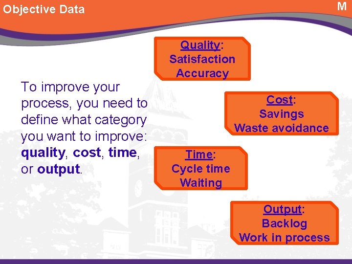 M Objective Data To improve your process, you need to define what category you