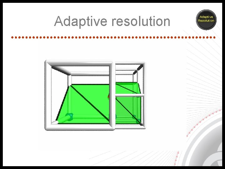 Adaptive resolution Adaptive Resolution 