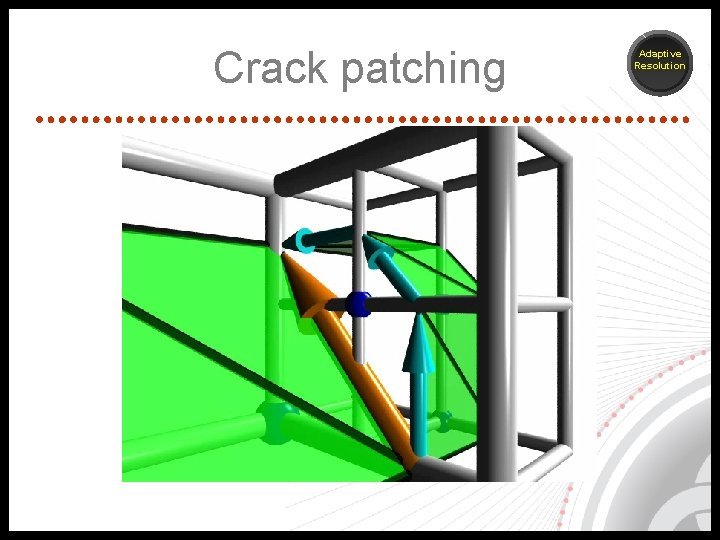 Crack patching Adaptive Resolution 